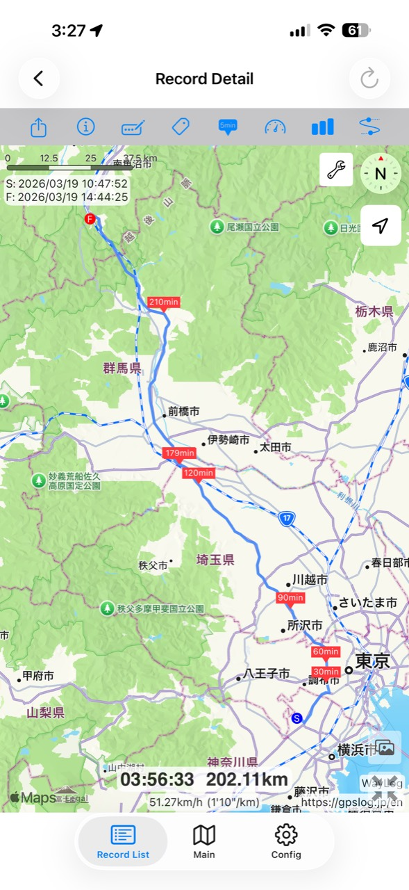 Actual WayLog record detail screen in English for March 19, 2026, showing a 202.11 km route recorded over 3 hours, 56 minutes, and 33 seconds. Some map place names remain in Japanese.